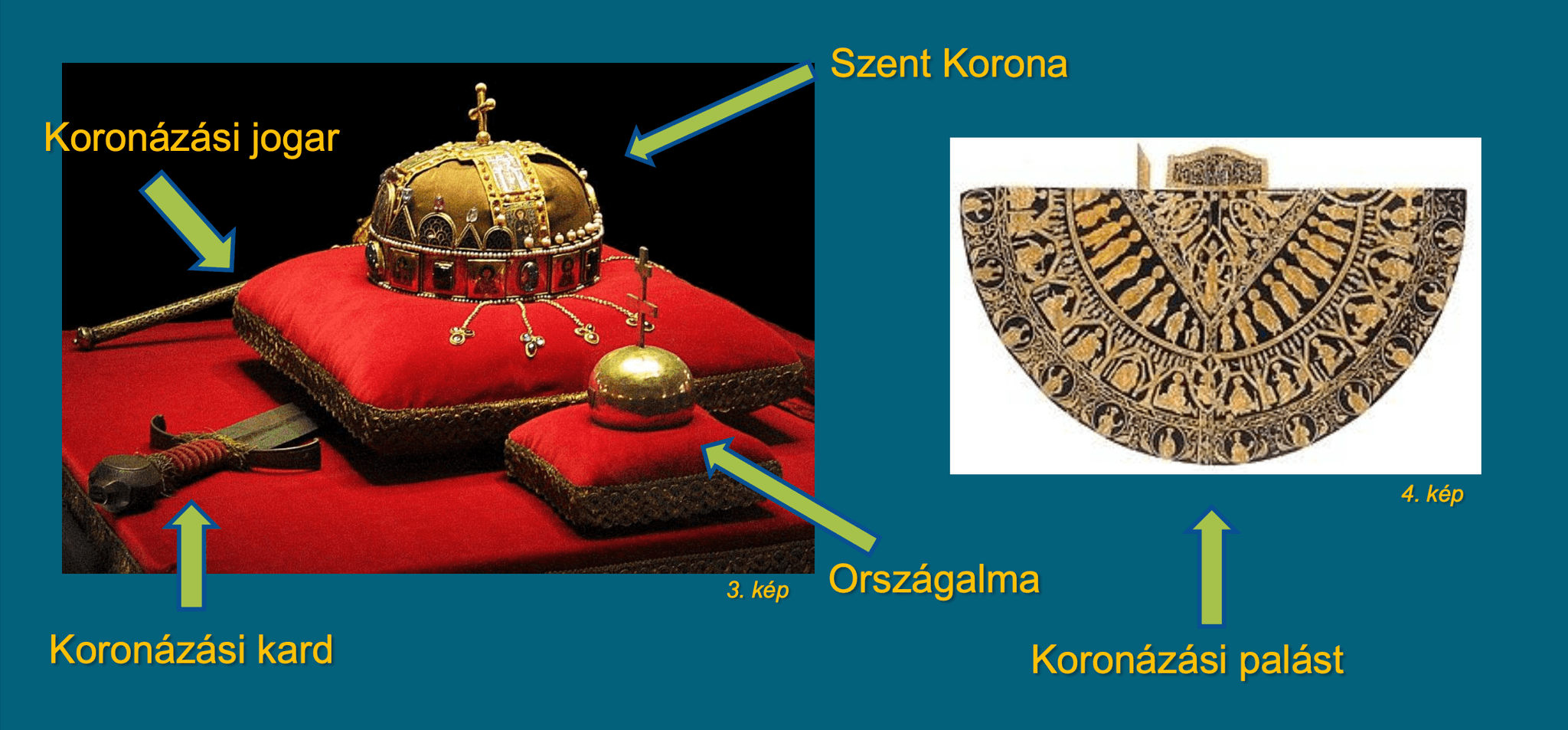 Coronation regalia (Koronázási jelvények)